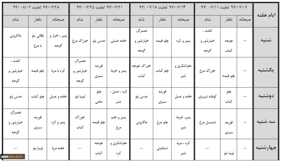 برنامه غذایی مهر 972