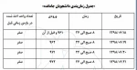 قابل توجه دانشجویان جا مانده از انتخاب واحد 2