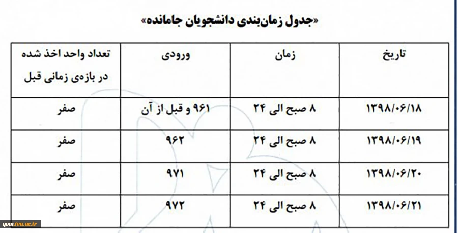 قابل توجه دانشجویان جا مانده از انتخاب واحد 2