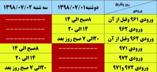 اطلاعیه ترمیم واحد (حذف و اضافه)