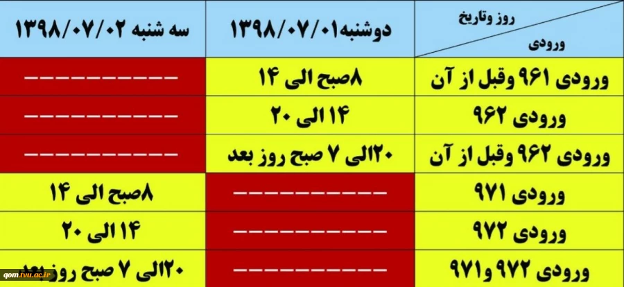 اطلاعیه ترمیم واحد (حذف و اضافه) 2