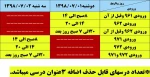 اطلاعیه مربوط به خذف و اضافه غیر حضوری 2