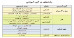 زمانبندی انتخاب واحد ترم بهمن 99-98 3