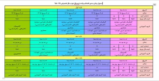 جدول زمان بندی انتخاب واحد نیم سال دوم تحصیلی 99-98