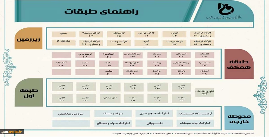 راهنمای طبقات آموزشکده فنی دختران قم 2