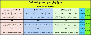 اطلاعیه حذف و اضافه 982