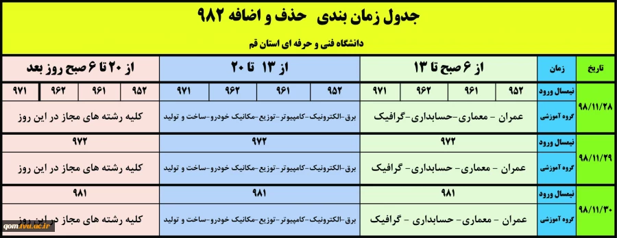 زمانبندی حذف و اضافه اینترنتی 982