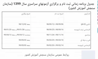 جدول برنامه زمانی ثبت نام و برگزاری آزمون های سراسری سال ۱۳۹۹