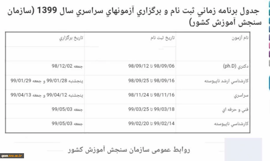 جدول برنامه زمانی ثبت نام و برگزاری آزمون های سراسری سال ۱۳۹۹ 2