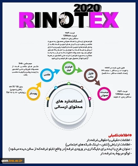 هشتمین نمایشگاه نوآوری و فناوری ربع رشیدی - Rinotex 2