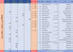 chess arena results boys