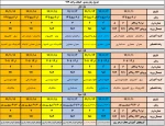 اطلاعیه‌شماره 2 انتخاب‌واحد آموزشکده فنی پسران قم 2