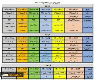 اطلاعیه انتخاب واحد