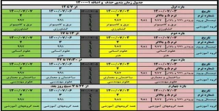 اطلاعیه حذف و اضافه نیمسال اول 1400