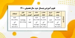 تقویم آموزشی نیمسال دوم سال تحصیلی 1400 2