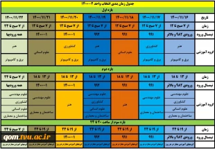 زمان بندی انتخاب واحد نیمسال دوم1400(ترم بهمن002) 2