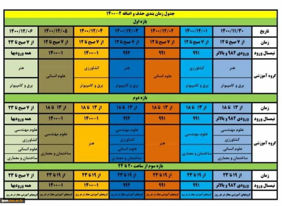 ملزومات حذف و اضافه 3