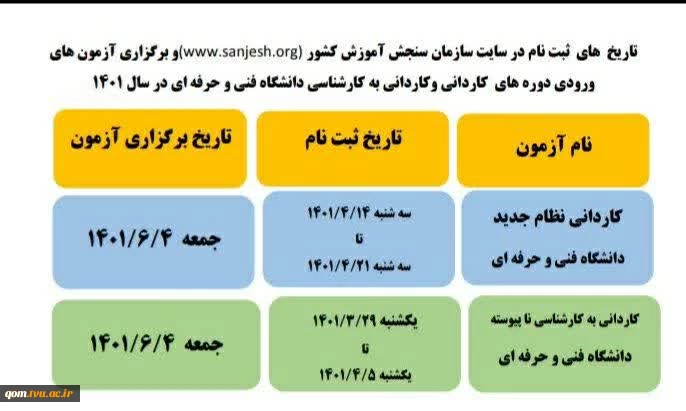 ثبت نام و برگزاری آزمون های ورودی دوره های کاردانی و کاردانی به کارشناسی دانشگاه فنی و حرفه ای در سال ۱۴۰۱ 2