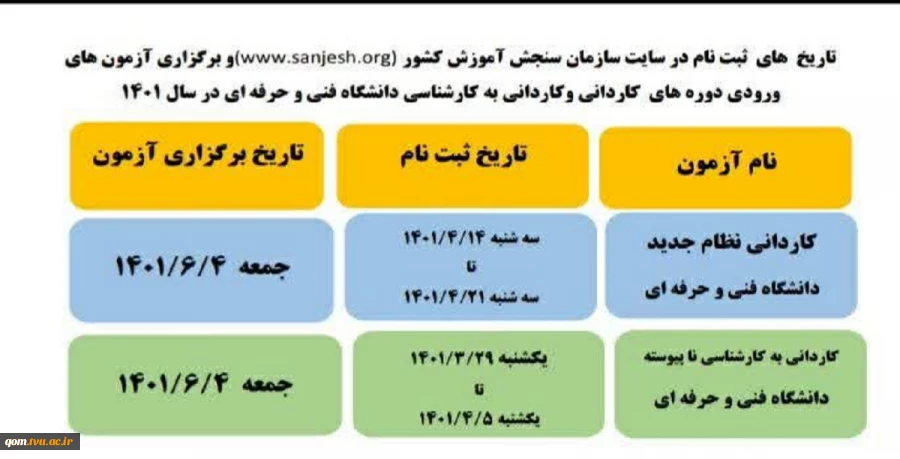 ثبت نام و برگزاری آزمون های ورودی دوره های کاردانی و کاردانی به کارشناسی دانشگاه فنی و حرفه ای در سال ۱۴۰۱ 2