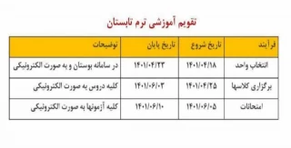 تقویم آموزشی ترم تابستان