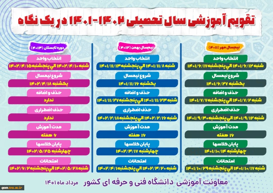 تقویم آموزشی سال تحصیلی1402-1401 در یک نگاه 3