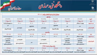 جدول زمانبندی انتخاب واحد 1-1401 3