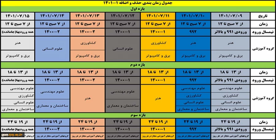 اطلاعیه مهم حذف و اضافه 2