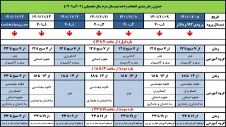 جدول زمانبندی انتخاب واحد نیمسال دوم سال تحصیلی 1402-1401