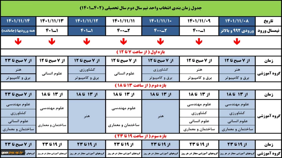 جدول زمانبندی انتخاب واحد نیمسال دوم سال تحصیلی 1402-1401 2