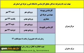 اطلاعیه مهلت ثبت نام پذیرفته شدگان مقطع کارشناسی دانشگاه فنی و حرفه ای استان قم