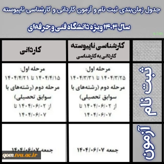 جدول زمان‌بندی ثبت نام و شرکت در آزمون مقاطع کاردانی و کارشناسی ناپیوسته