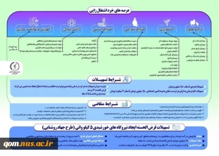 اطلاعیه دریافت وام تجهیز و توسعه کارگاه‌های فنی 3