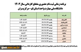 اطلاعیه شماره 4 ثبت‌نام پذیرفته‌شدگان مقطع کاردانی 3