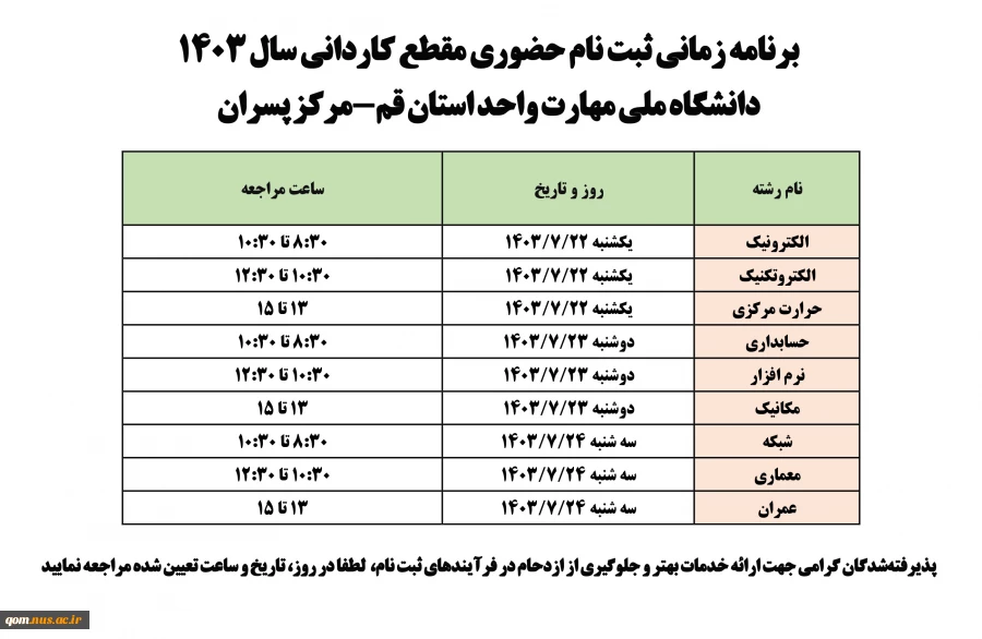 اطلاعیه شماره 4 ثبت‌نام پذیرفته‌شدگان مقطع کاردانی 3